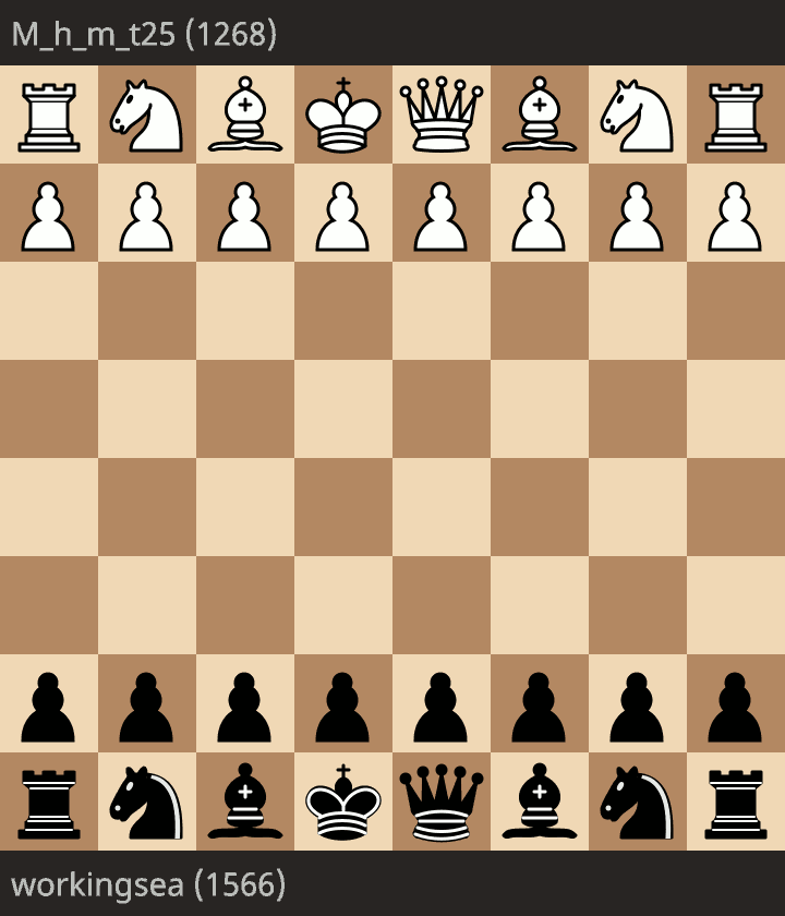 1. e4 e5 2. Bc4 Nf6 3. Nc3 Bc5 4. Nf3 Nc6 5. d3 { C50 Italian Game: Giuoco Pianissimo, Italian Four Knights Variation } d6 6. Nd5 O-O 7. Ng5 Bg4 8. f3 Bh5 9. g4 Bg6 10. Nxf6+ Qxf6 11. c3 h6 12. Nh3 Qh4+ 13. Nf2 Qxf2# { Black wins by checkmate. } 0-1